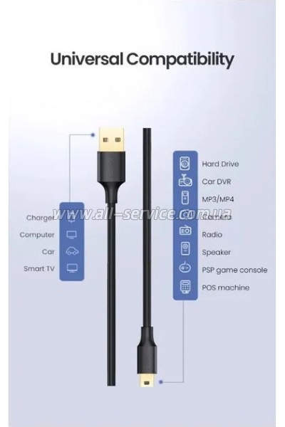 ���� ������ USB 2.0 AM to Mini 5P 1.0m US132 black Ugreen (10355)