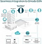   Wi-Fi TP-Link EAP610-OUTDOOR
