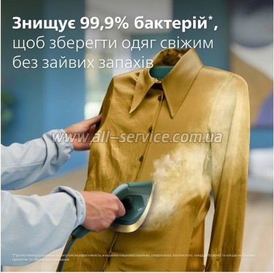 ������������ Philips AIS6020/70