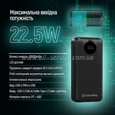   ColorWay 20000 mAh EnergyPlus Black (CW-PB200LPB4BK-PDD)