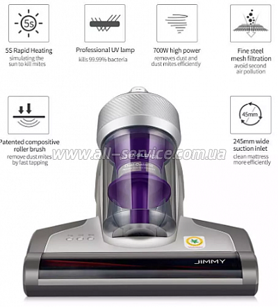  Xiaomi JIMMY  - (JV35)