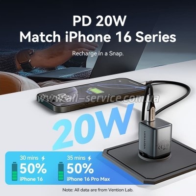 �������� ������� Vention USB-C PD20W GaN gray (FEVH0-EU)