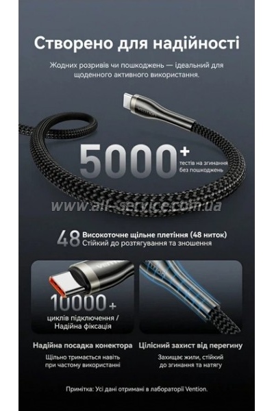���� ������ USB-C to USB-C 2.0m 5A nylon braided black Vention (CTYBH)