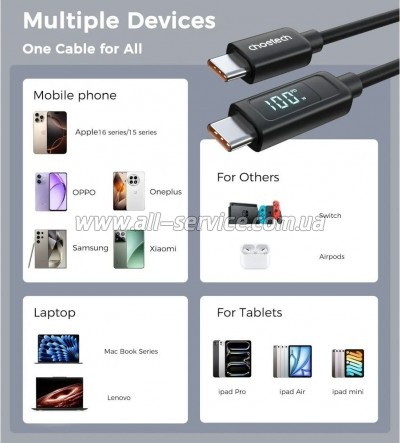 ���� ������ USB-C to USB-C 1.8m PD100W digital display silicone Choetech (XCC-1063)