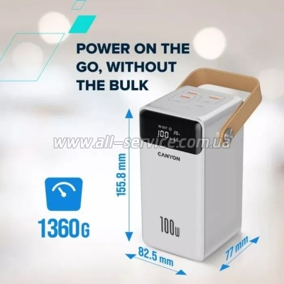   Canyon 60000mAh OnPower 610 PD/100W metal White (CNS-CPB610W)