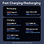 ������� ������������� Vention 20000mAh PD 22.5W (FHPB0)