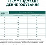     Optimeal       4  (4820083905537)
