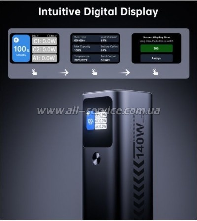   Choetech 27000mAh, PD/140W in/out, 2*USB-C/PD5.0, QC3.0/22W, TFT Display (B670-CCGY)