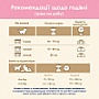     Purina Cat Chow Kitten   15  (5997204514028)