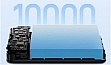 ������� ������������� Xiaomi 10000mAh PD 33W (BHR9822GL)
