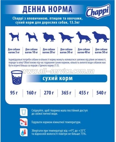     Chappi  ,    13.5 (5998749128329)