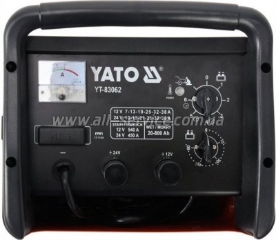 ����� �������� ���������� Yato YT-83062