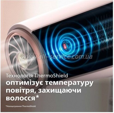  Philips BHD530/00