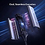 ������� USB-C to RJ45 Ethernet 2500Mbps Ugreen (25052)