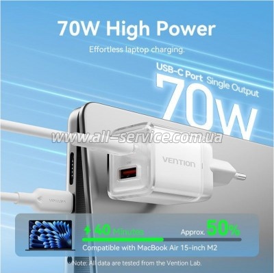 �������� ������� Vention 1xUSB-C PD70W + 1xUSB QC3.0 22.5W GaN transparent gray (FCGH0-EU)