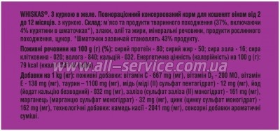     Whiskas Kitten    85 (5900951302152/ 5900951302138)