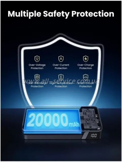 ������� ������������� Ugreen 20000mAh PD 100W (PB720 25188)