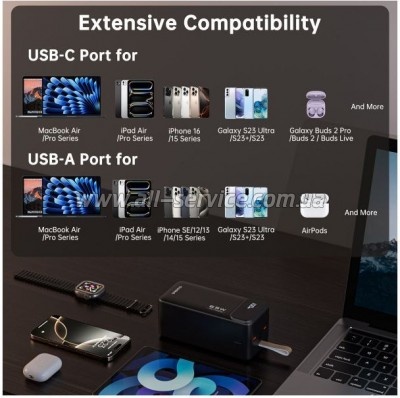 ������� ������������� Choetech 50000mAh PD 65W (B733-CCBK)