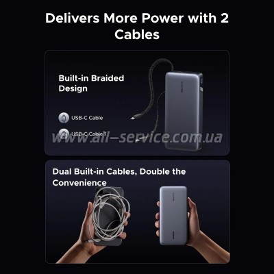 ������� ������������� Ugreen 25000mAh PD 165W (PB552 55995B)