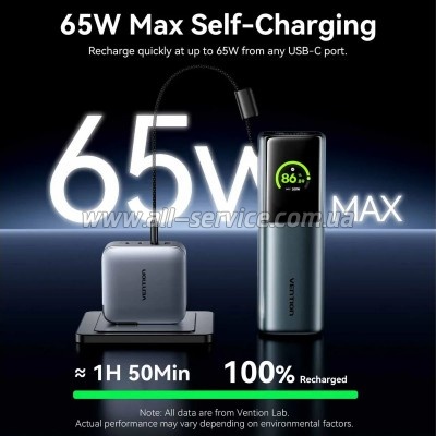 ������� ������������� Vention 20000mAh PD 165W Gray (FKFH0)