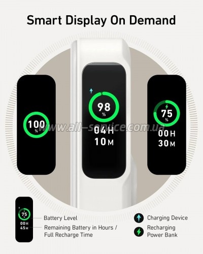 ������� ������������� Anker 10000mAh MagGo PD 27W white (A1654G21)