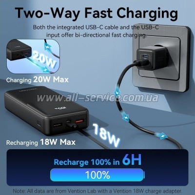 ������� ������������� Vention 20000mAh PD 22.5W (FHPB0)