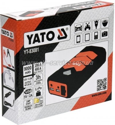    Yato YT-83081