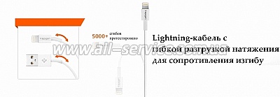 ������ Spigen Essential C10LS USB Lightning Connector (SGP11575)