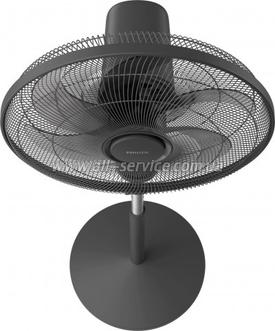 ���������� Philips CX1520/01