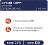 Сухой корм для собак Club 4 Paws Премиум Для средних пород 2кг (4820083909702) Сухой корм для собак Club 4 Paws Премиум Для средних пород 2кг (4820083909702)