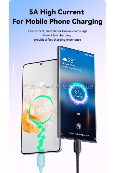 ���� ������ USB-C to USB-C 1.0m 100W white Essager (EXCTT1-WL02-P)