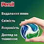    Persil 4in1 Discs Universal Deep Clean 68 . (9000101826715)