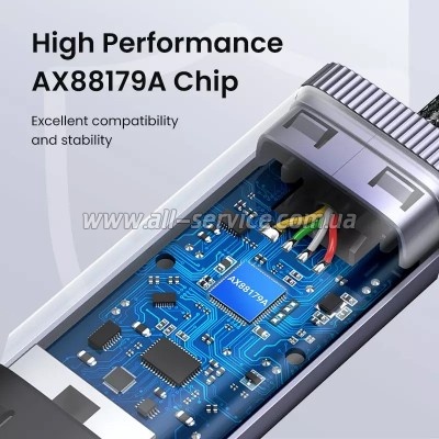 ������� USB-C to RJ45 Ethernet 1000Mbps gray Ugreen (40322)