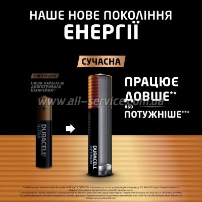 ��������� Duracell AAA Optimum LR03 * 8 (5015602)