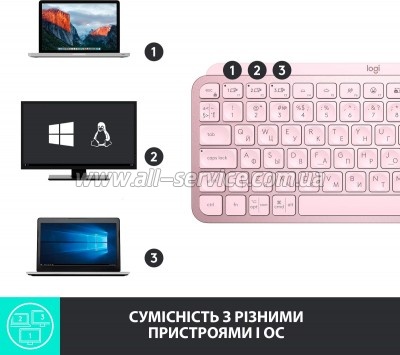  Logitech MX Keys Mini Wireless Illuminated UA Rose (920-010500)