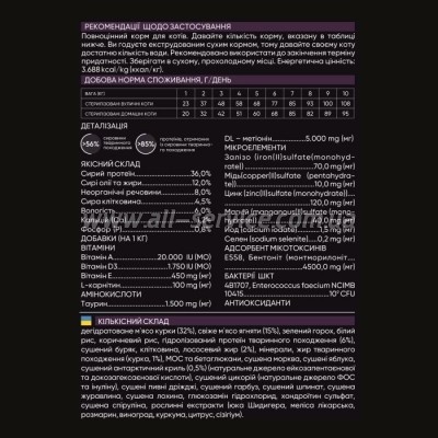     Savory Adult Cat Steril Fresh Lamb and Chicken 2  (4820232630112)