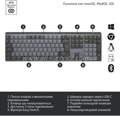  Logitech MX Mechanical Wireless Illuminated Performance Graphite (920-010757)