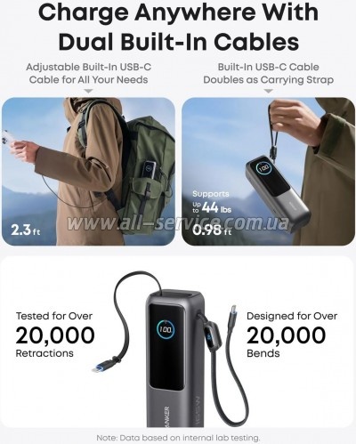 ������� ������������� Anker 25000mAh PD 165W black (A1695H11)