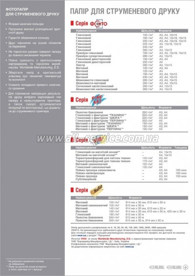  WWM    140/ A4 10 (TL140.10)