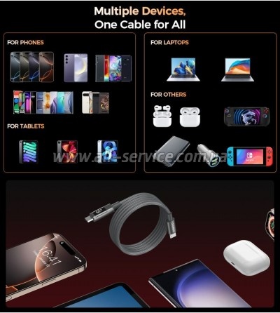���� ������ USB-C to USB-C 1.2m PD60W magnetic digital display nylon gray Choetech (XCC-1067-GY)