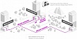   Mikrotik CRS310-1G-5S-4S+IN
