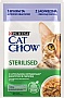     Purina Cat Chow Sterilised        85 (7613037025484)