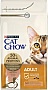     Purina Cat Chow Adult   1.5  (7613035394117)