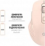  OfficePro M230P Silent Click Wireless/Bluetooth Pink (M230P)