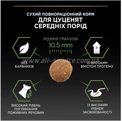     Purina Pro Plan Dog Medium Puppy     12 (7613035120402)