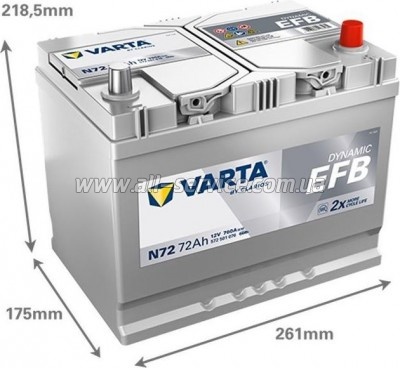 ����������� ������������� Varta 72�� Blue Dynamic EFB ����  N72 (572501076)