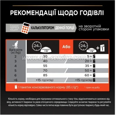     Purina Pro Plan Sterilised   3 (7613036517454)