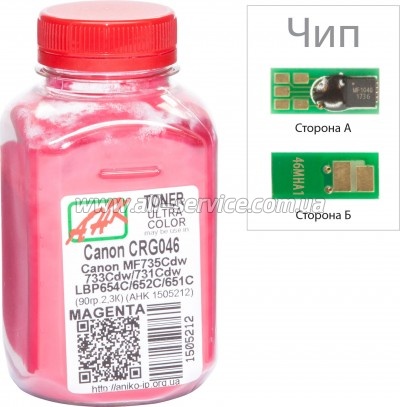  +   Canon LBP650/ MF730/ Canon 046  90 Magenta (1505216)