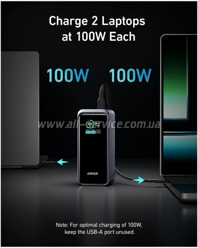 ������� ������������� Anker 20000mAh Prime PD 200W Black (A1336011)