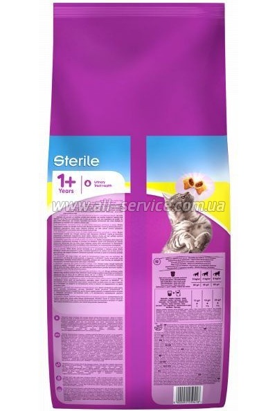     Whiskas     14  (5900951259418)